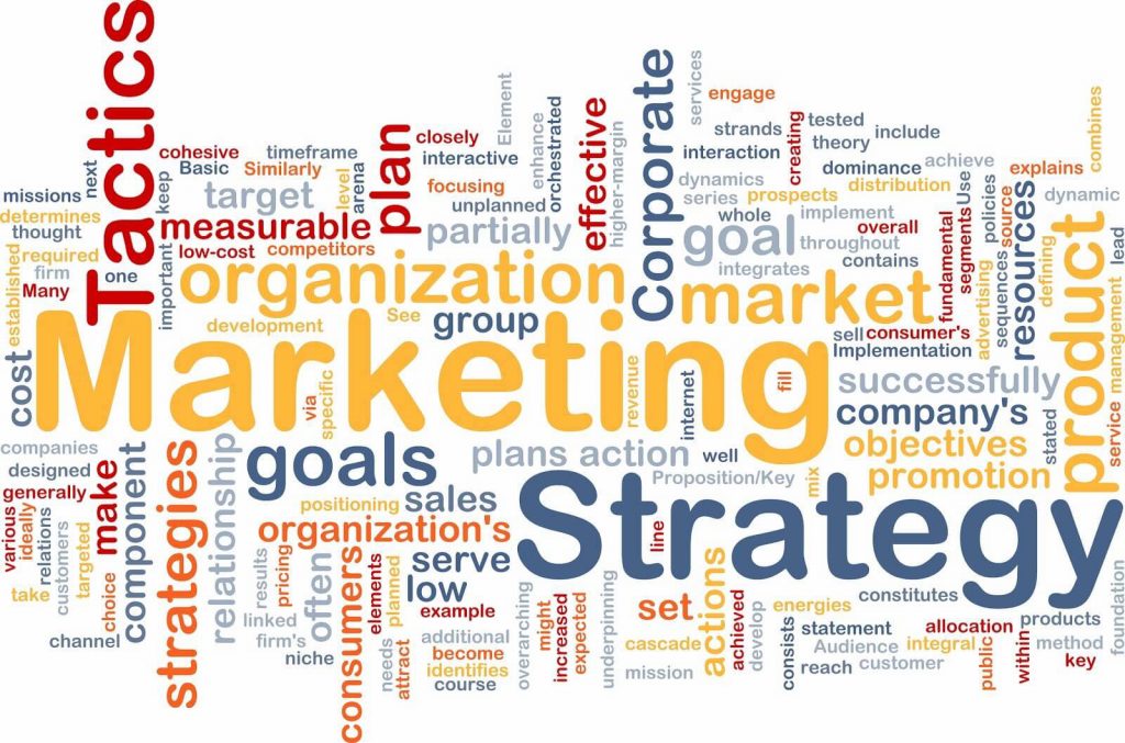Word cloud with the words “Marketing Strategy” being the focal point.