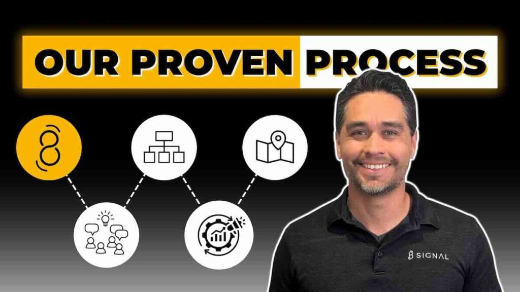 Our Prove Process - 8 SIGNAL Marketing